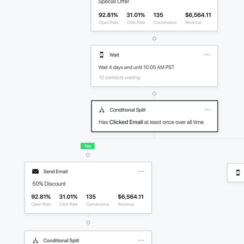 Sendlane Automation Editor